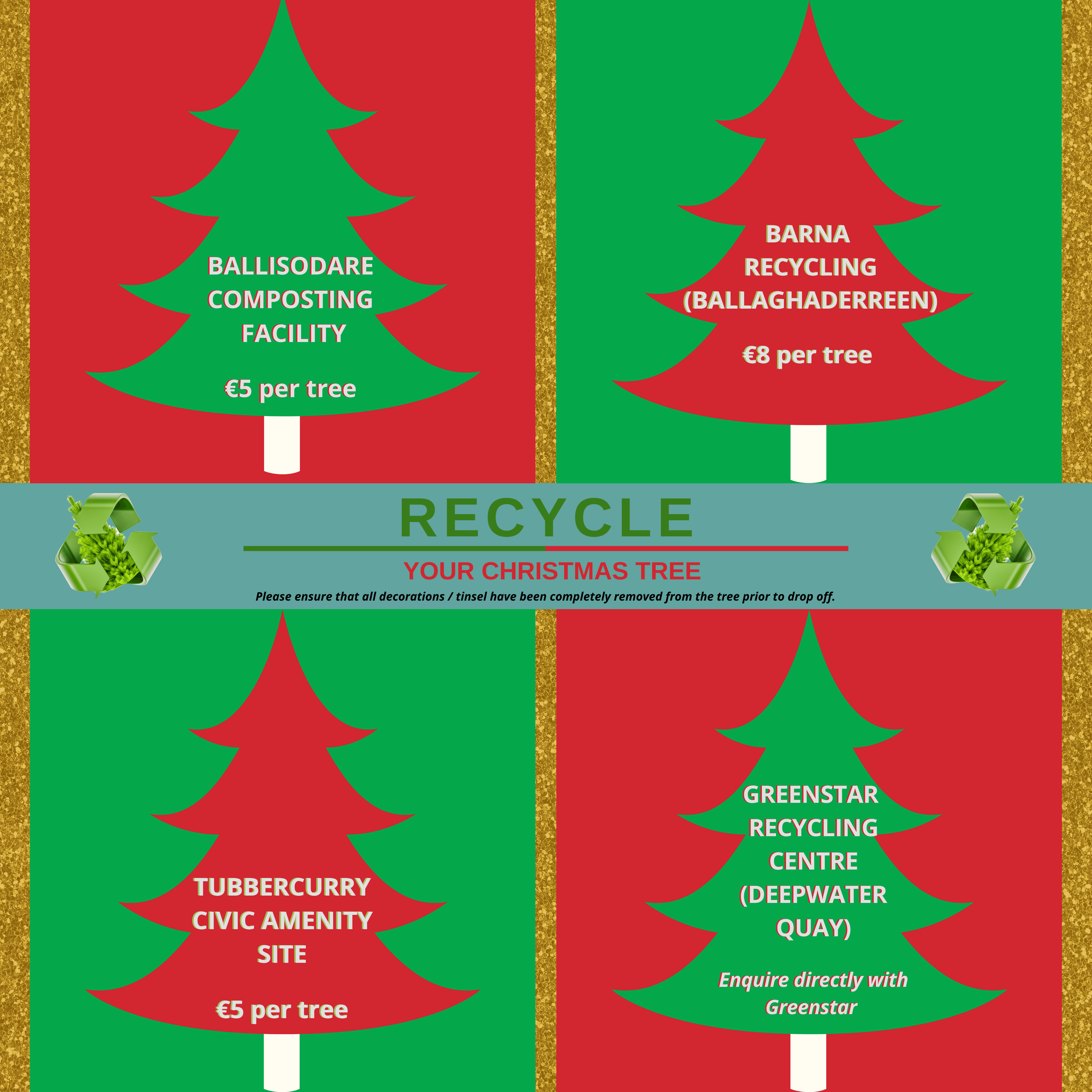 CHRISTMAS TREE recycling 2022 locations 